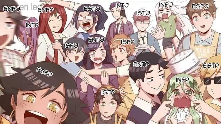 Project #1: What MBTI Really Means?